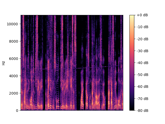 FRCRN Spectrogram